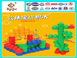 Software pagoda building blocks